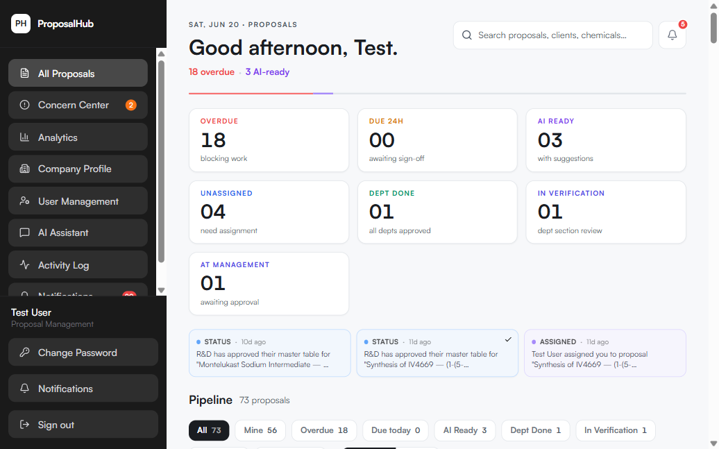 Nexus proposals dashboard